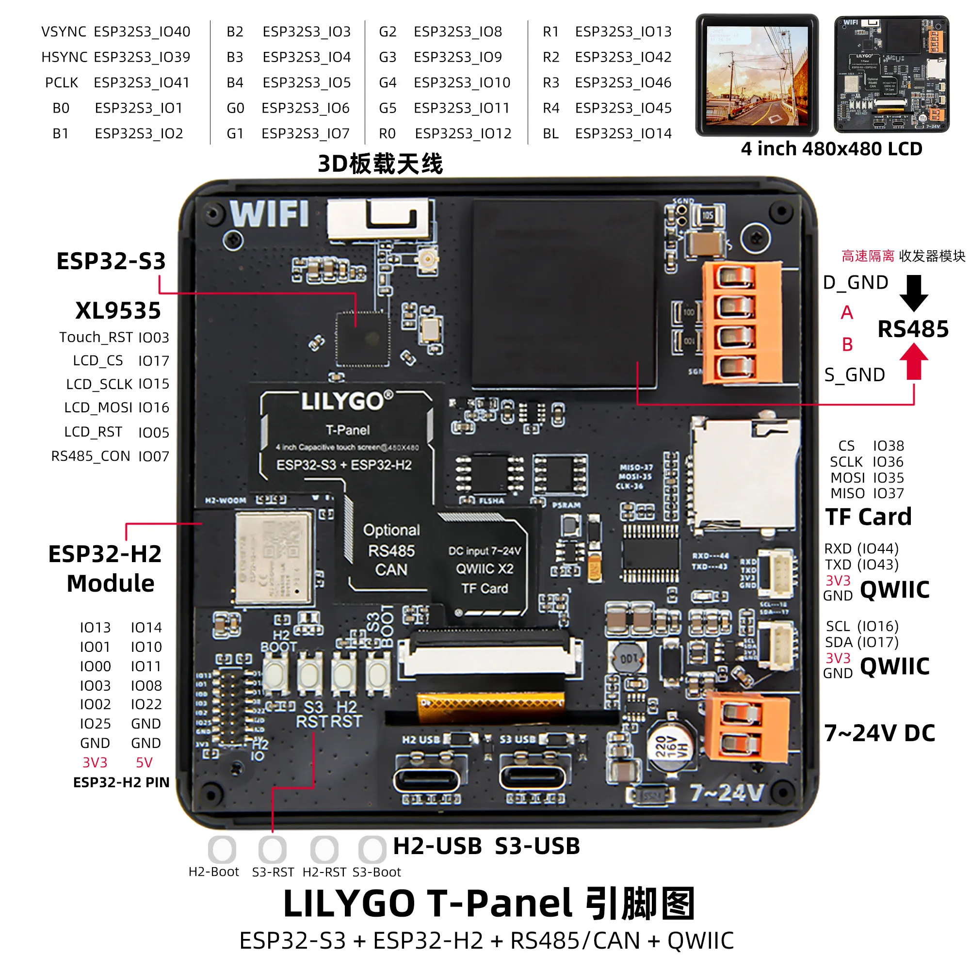 LILYGO ®   T-Panel S3 ESP32-S3 - Esp32 H2 recensie en prijs