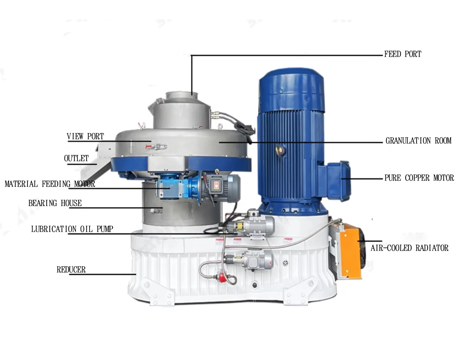 Machine for Various Raw Materials: Wood Sawdust, Rice Husk, Wheat Straw, Coconut Shell Multi-Purpose Biomass Pellet Making