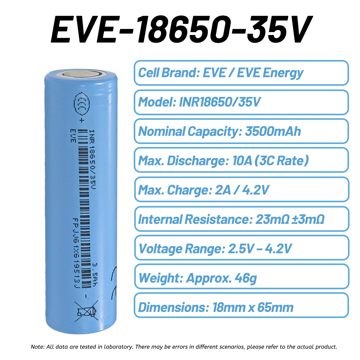 EVE INR18650 35V 3500mAh 100% Original Power 35V Li-ion Rechargeable Battery for Garden Tools Robot Pool Cleaners