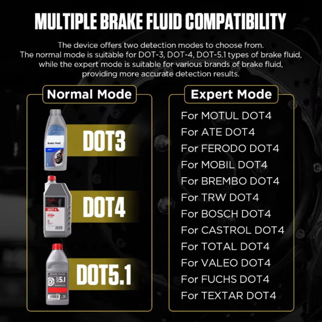 AUTOOL AS502 Car Brake Fluid Tester Car Oil Quality Water Content Percentage Brake Oil Testing For Automotive DOT3 DOT4 DOT5.1