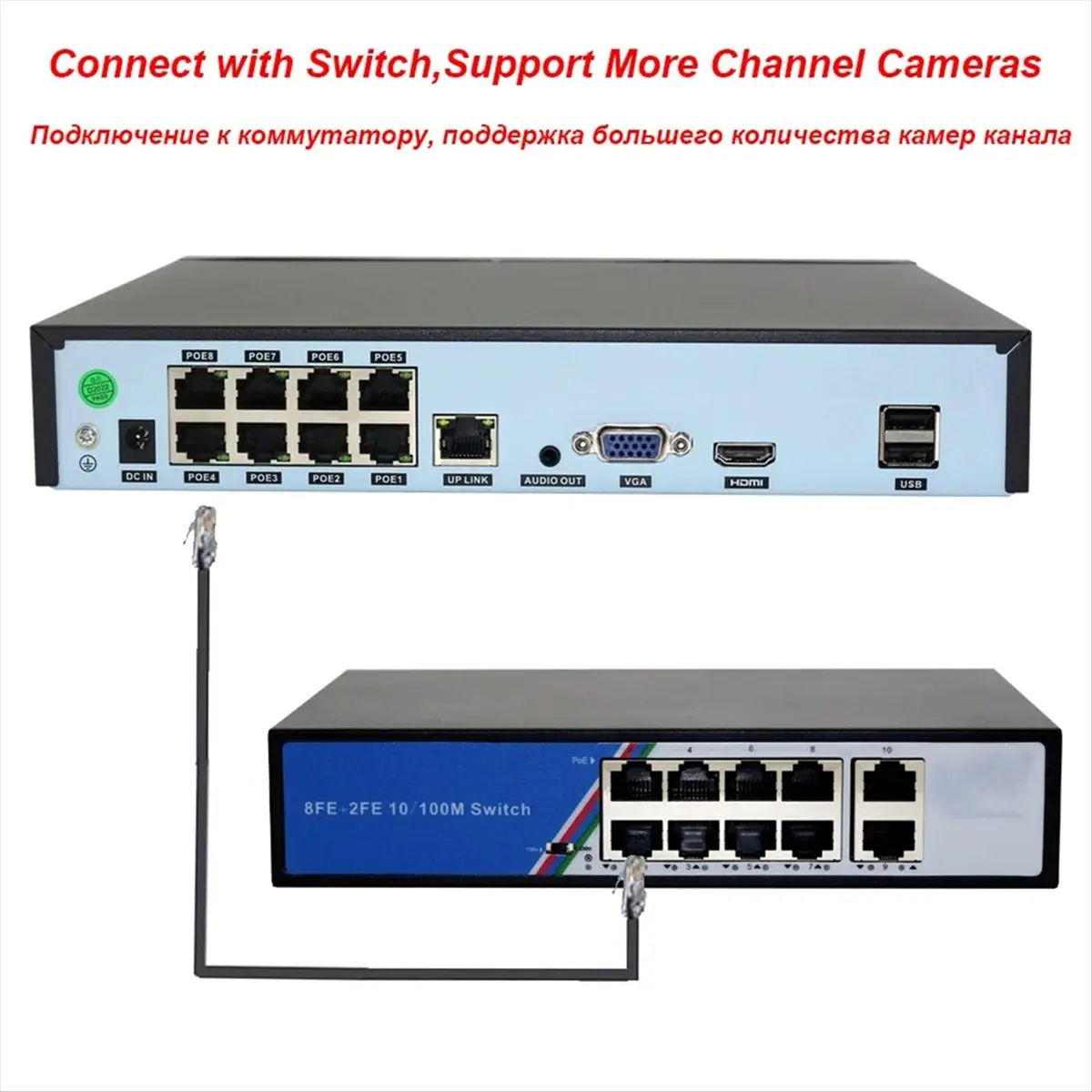 

Y69A Xmeye 4K 4-канальный POE NVR видеорегистратор на 8 каналов для IP-камер видеонаблюдения 48V POE 8MP 5MP с функцией распознавания лиц, вилка EU