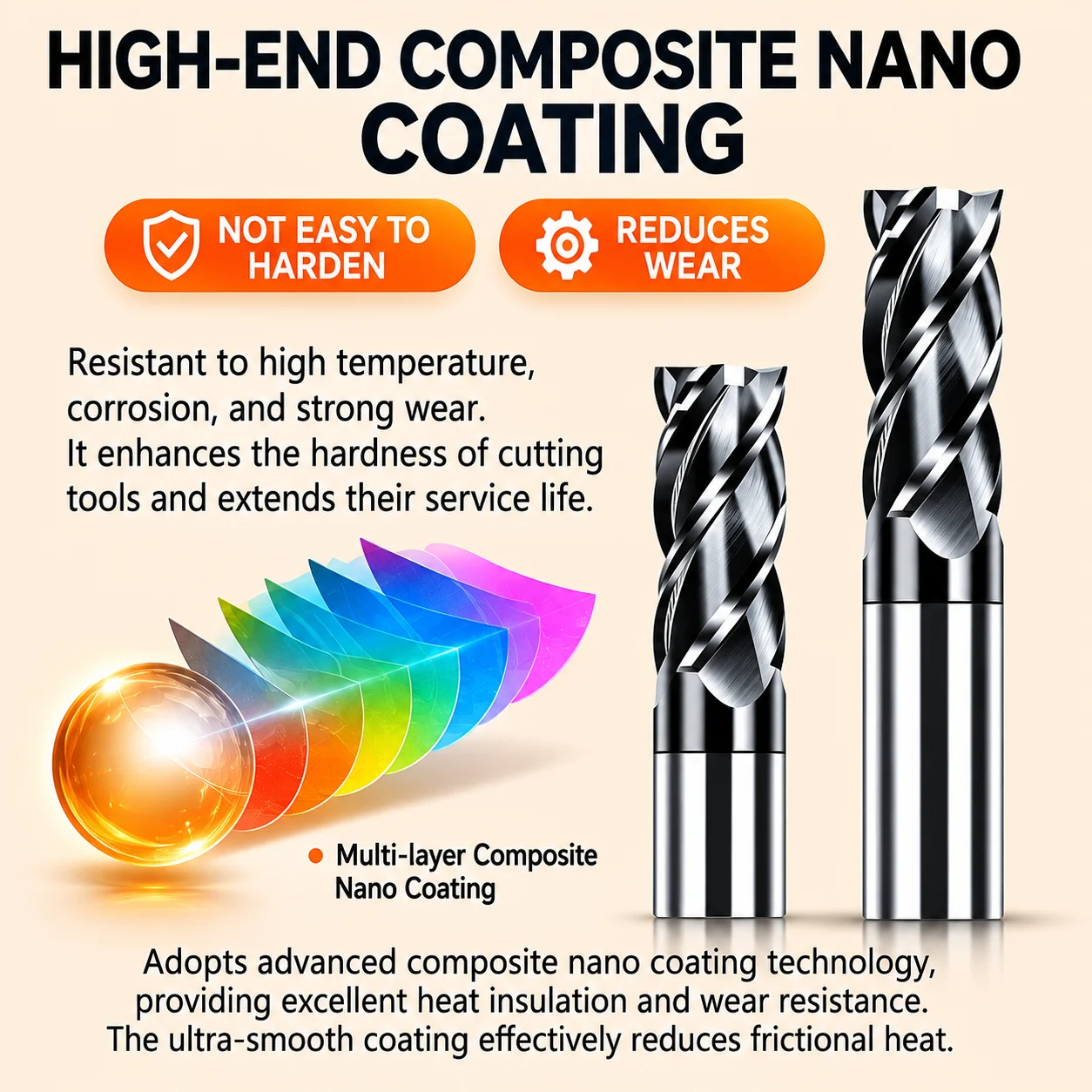 HRC58 Carbide 4Flute End Mill Imperial Dimensions 1/8 3/16 1/4 5/16 3/8 1/2 Inch TiAlN Coated CNC Milling Cutter Metal Machining