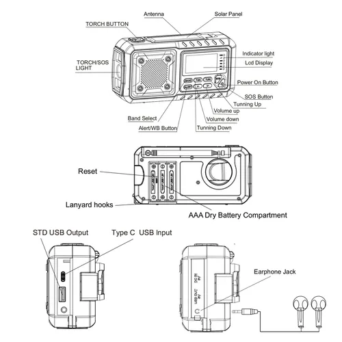 Imagen 2 del producto LOTOTG-Radio portátil de energía Solar de emergencia, manivela de carga AM/FM, Radio meteorológica, linterna de lectura Led, cargador de teléfono bancario