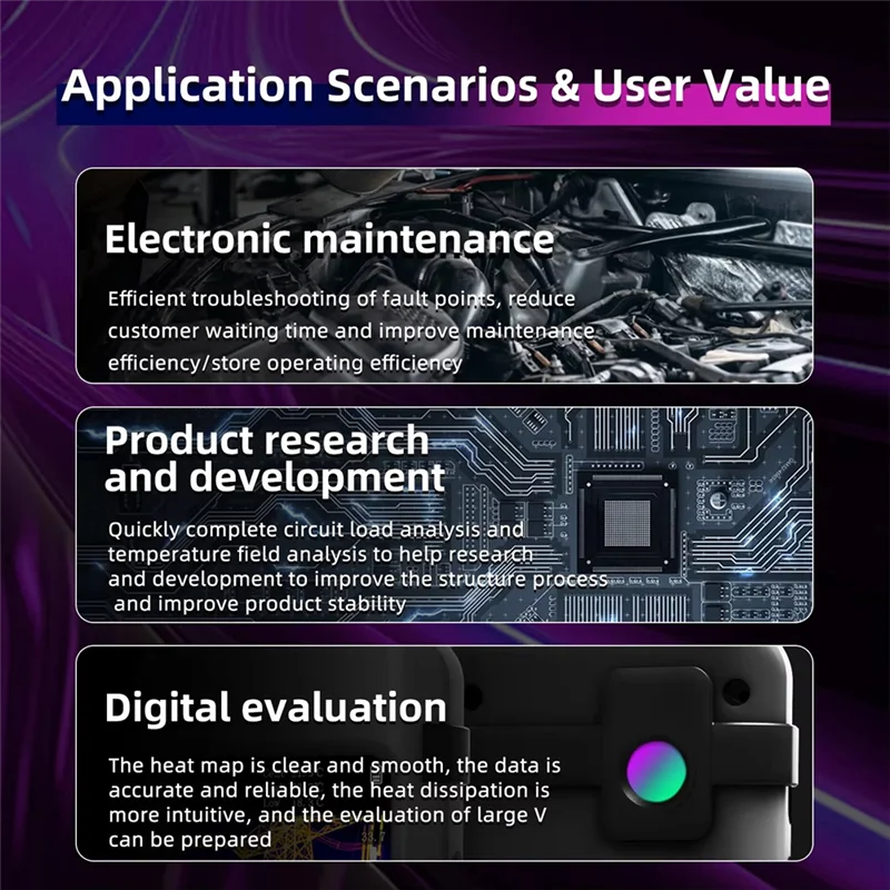 ONCE для BSIDE SH7, тепловизионная макрообъектив, мультиметр, специальный аксессуар, макрообъектив