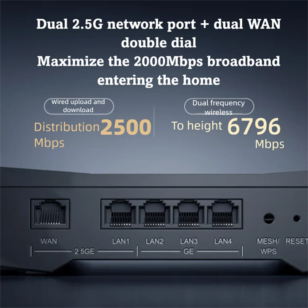 راوتر ZTE BE6800Pro+: Dual 2.5G، WiFi 7، Gigabit Dual-Band، شبكة منزلية كاملة، جاهزة للألعاب