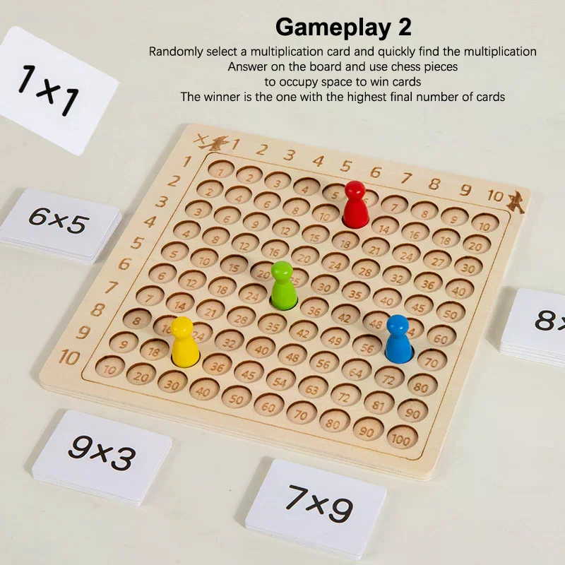 Wooden 99 Multiplication Board Montessori Arithmetic Toys Multiplication Table Math Learning Counting Teaching Aids For Kids