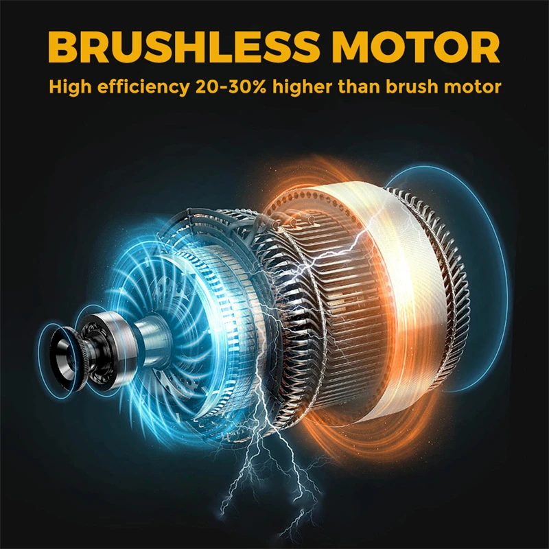 125mm M14 Brushless Angle Grinder 3 Gears Variable Grinder Woodworking Grinding Machine Power Tools with Battery Plastic Box