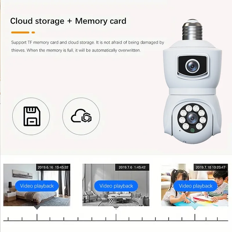 Dual Eye wireless 5G light bulb style security camera WIFI home indoor APP mobile remote monitor view 6