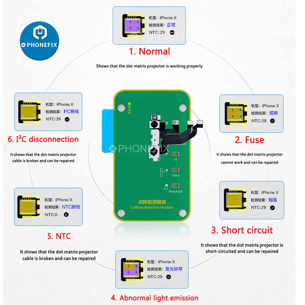 JC Máy In Module Phát Hiện Mạng Tinh Thể Phát Hiện Mặt Thử Nghiệm Sửa Chữa Cho Iphone X-11pro iPad A12X Kết Nối Với JC V1S Pro để Sử Dụng