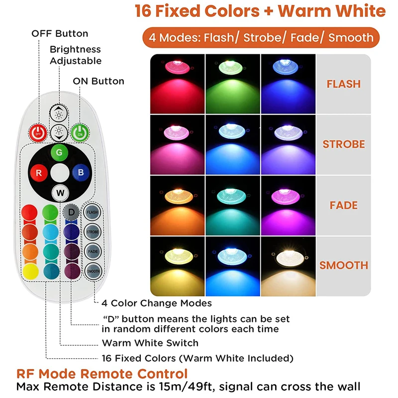 LED 잔디 램프 야외 정원 조명, 10W RGB IP65 방수 스파이크 스포트라이트, 마당 경로 나무 땅용 조경 조명, 12V 220V