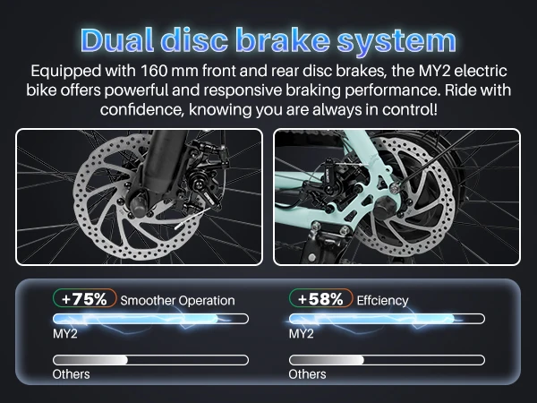 Likebike 500W Electric Bike 48V 13.5Ah Removable Battery Step-Thru Ebike 26" Tire 5 Speed Dual Disc Brake Front Suspension City Commuter E Bicycle image 10