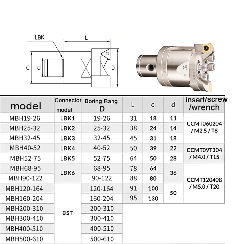 BT30 BT40 BT50 BT LBK LBK1 LBK2 LBK3 LBK4 LBK5 LBK6 tool holder SK40 EWN RBH fine boring rough boring tools CNC holder