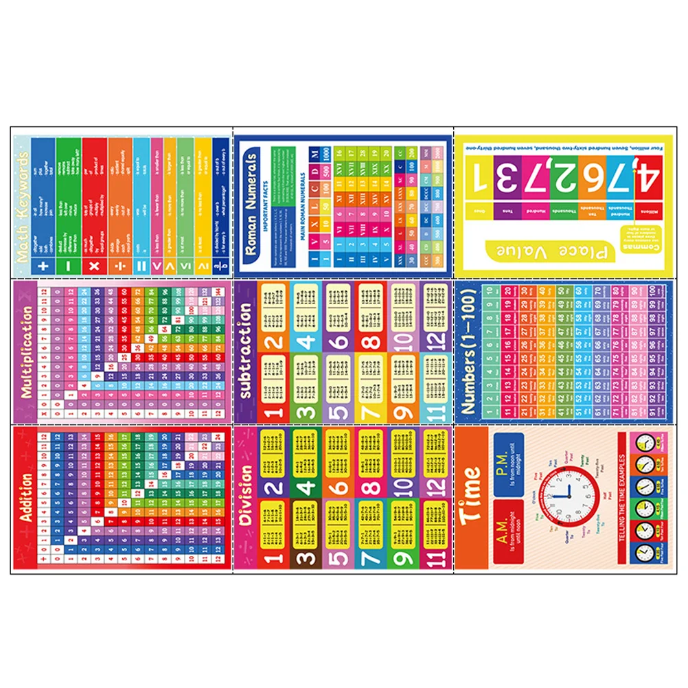 

9 Sheets Learning Stickers Decor Math Table Teaching Chart Multiplication Pvc Decals Wall