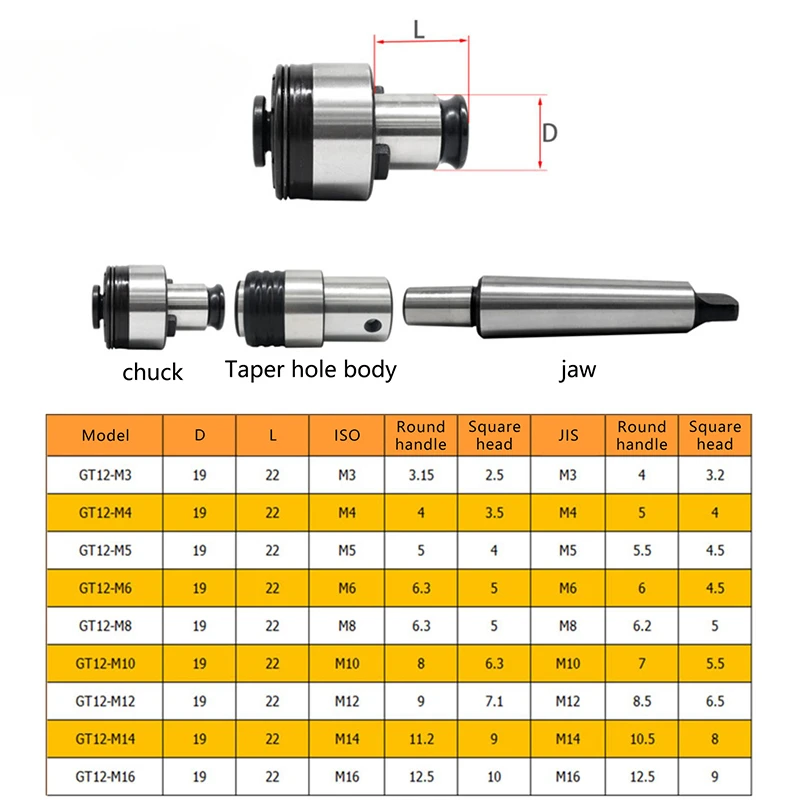 OUIO MORSE Tapper MT2 GT12 rubinetti protezione da sovraccarico BT30 BT40 NT30 NT40 GT24 MT3 GT12 MT4 mandrino di maschiatura pinza per macchina CNC