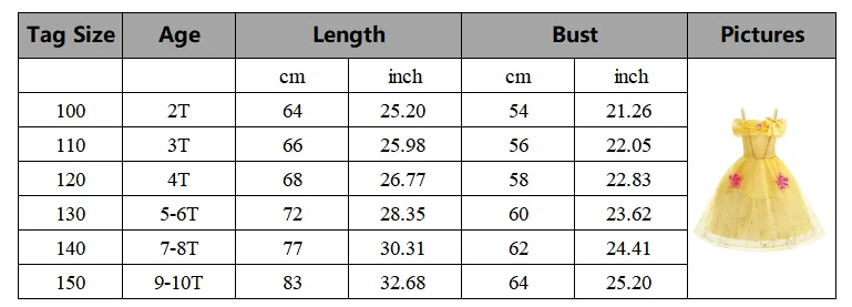 Mädchen Halloween Cosplay Kostüm Prinzessinnenkleid Geburtstagsgeschenk Vestidos Karnevalsparty Kinderkleid – Detail 1
