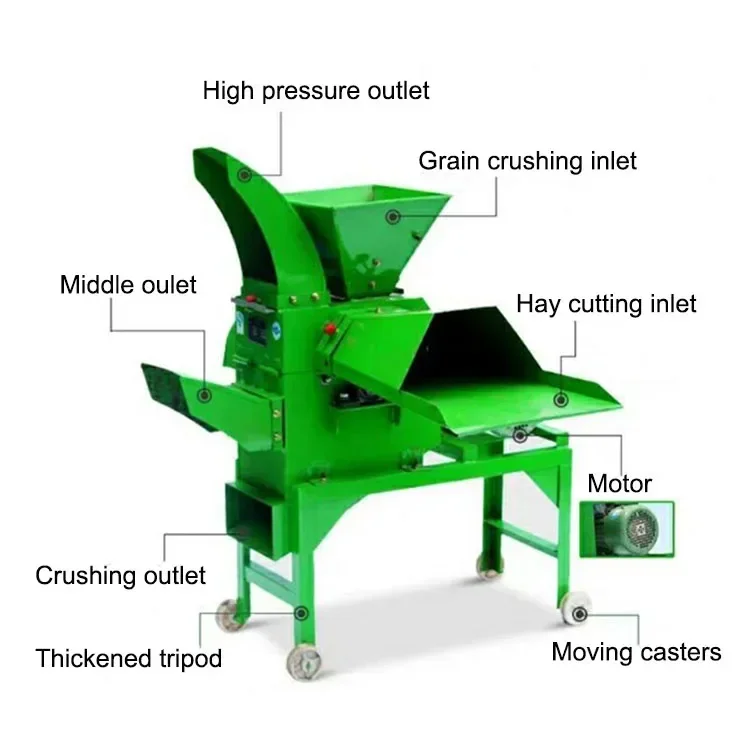Animal Feed Making Cow Sheep Paddy Straw Cutting Machine Corn Grinder Grass Hay Silage Wheat Stalk Chaff Cutter Machine