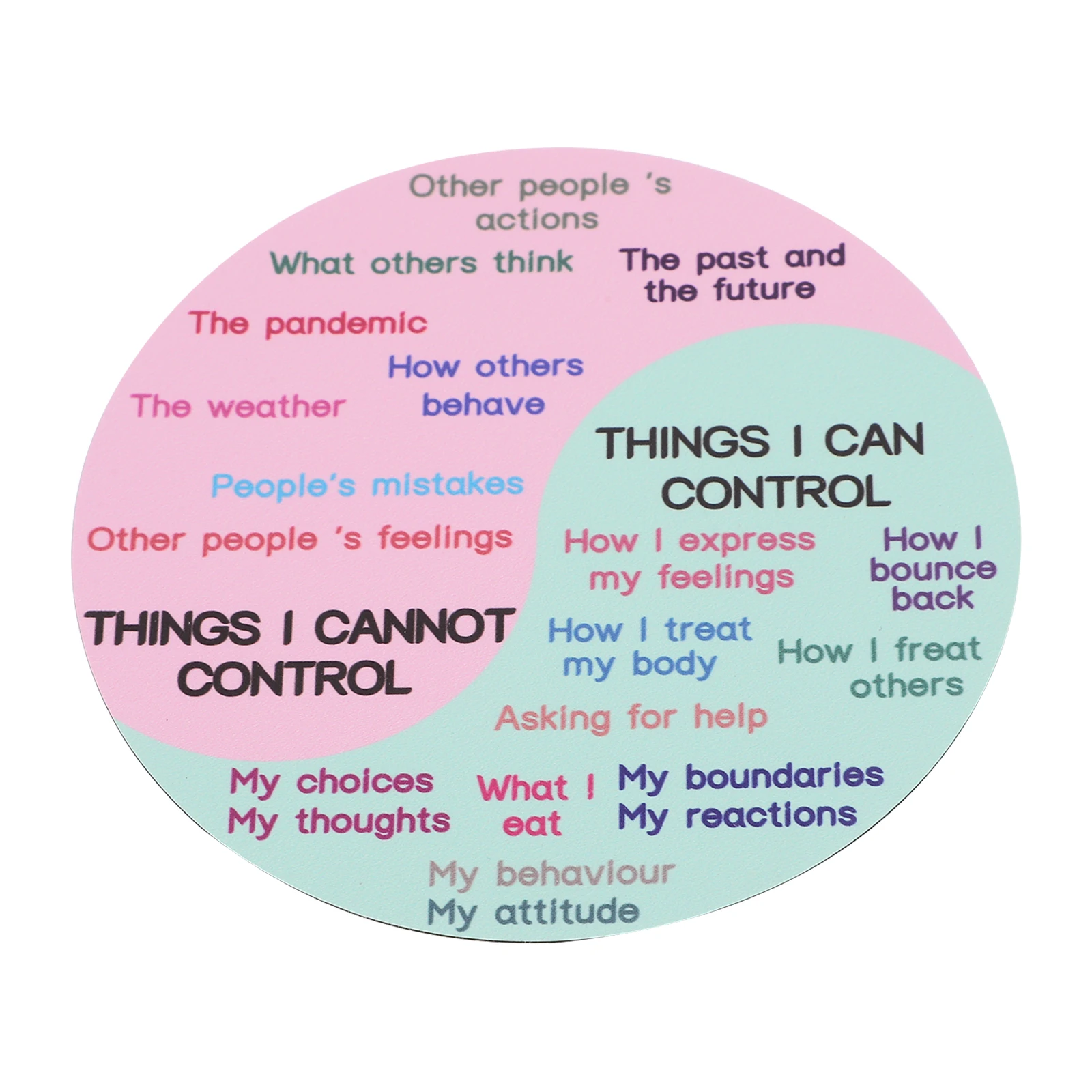 Emotional Stickers Calming Feelings Wheel Decal for Computer Freezer PVC Soft Rubber Magnet Blue Pink