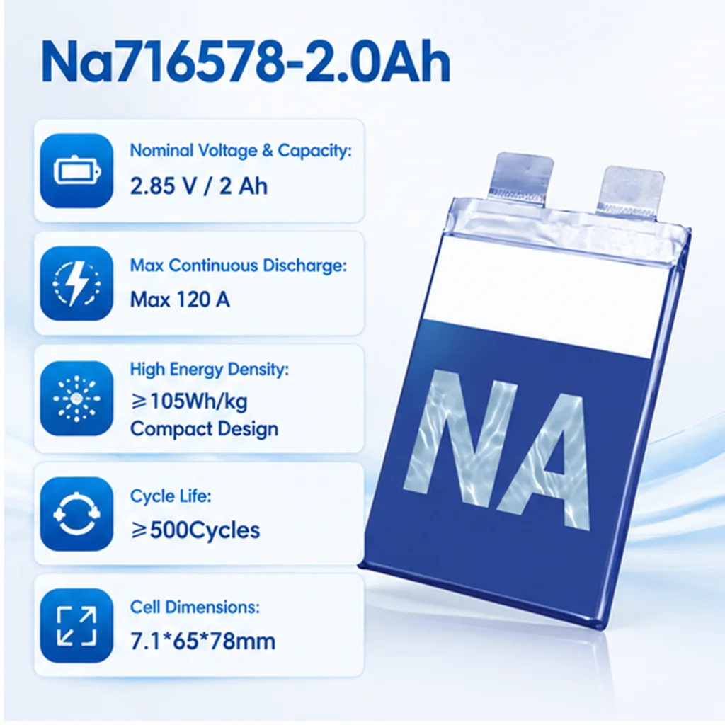 E-power Na716578 Rechargeable Sodium Ion Batteries 2.0Ah 2.85V 2000mAh High Capacity -40 Low Temp for Electronics E-bike Motor
