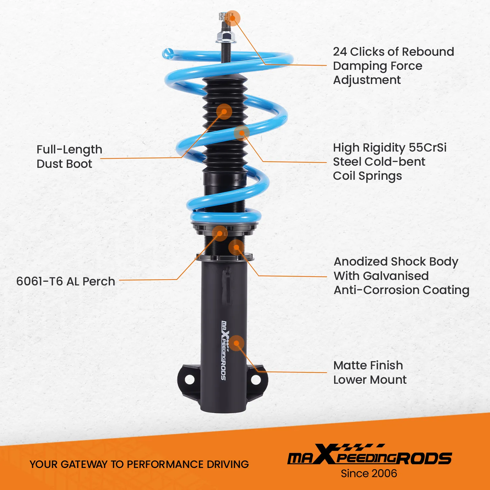 Coilovers Suspensio…