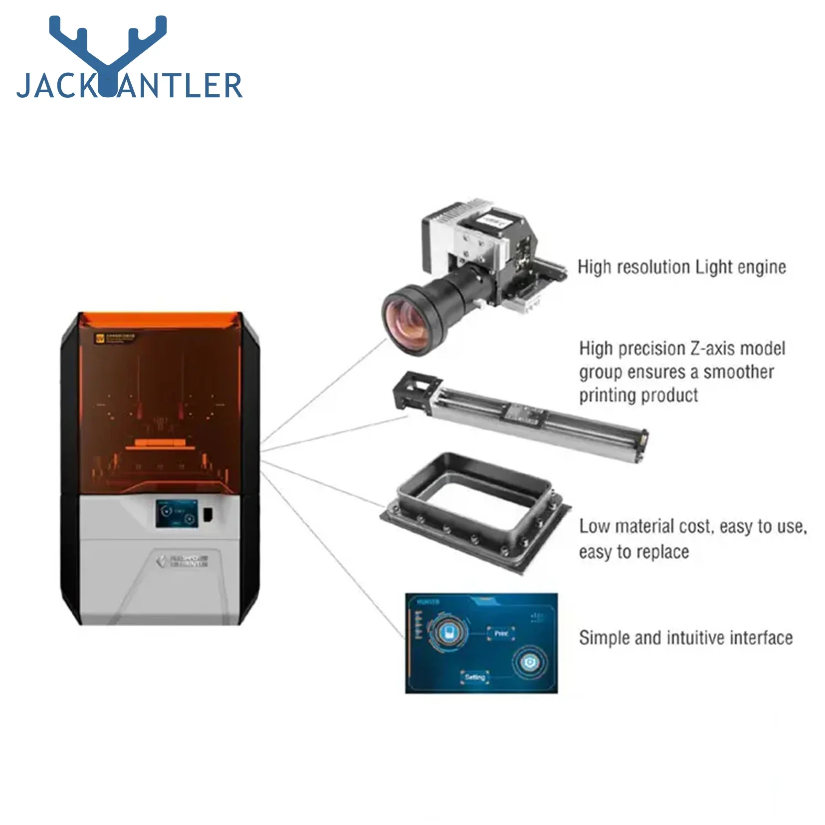 Professional DLP Hunter for  Solution  Desktop DLP 3D  Printer Hunter