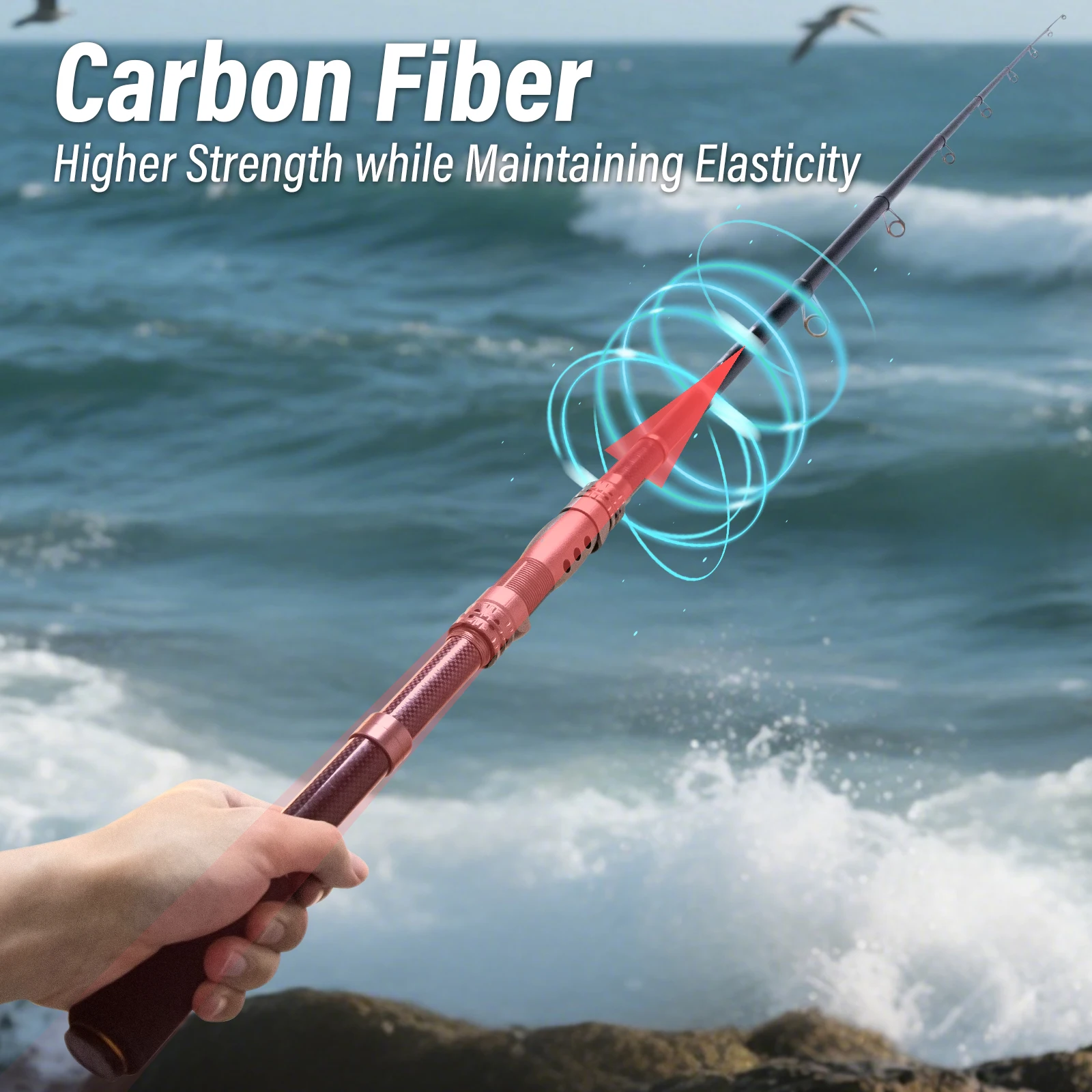 1.8M-2.7M Telescopische Paal K - Reel Handle recensie en prijs