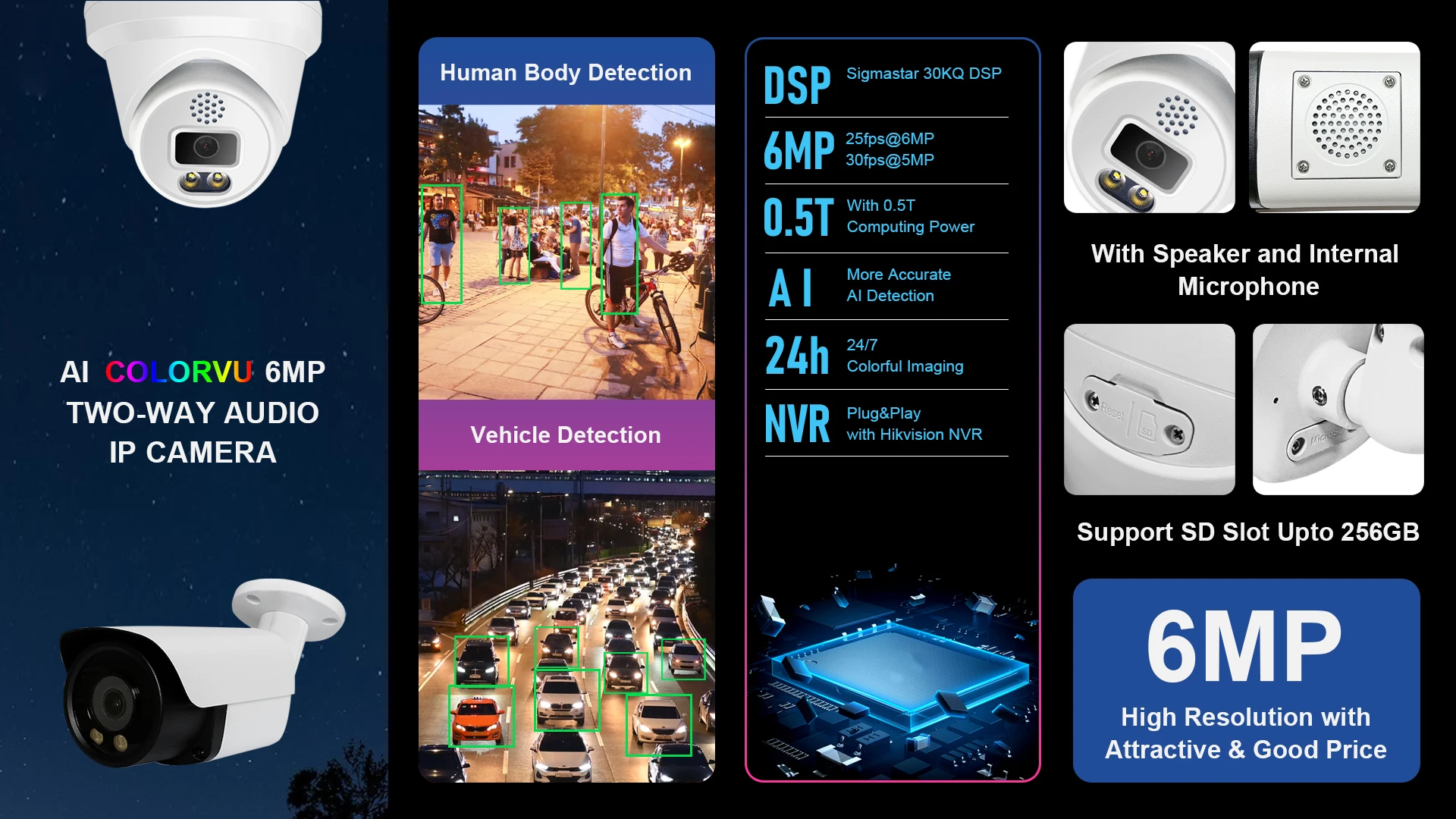 مذهلة 8MP كامل اللون IP POE برج كاميرا التصوير الملون 24/7 المدمج في اتجاهين الصوت SD فتحة للبطاقات صفارة الإنذار