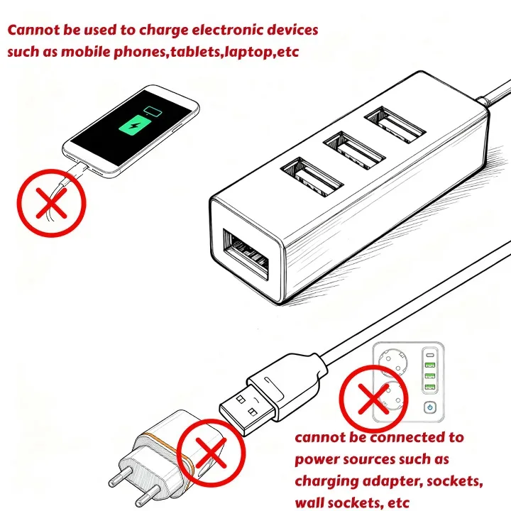 Mini 4-Port USB HUB USB Spliter Hub Adapter High Speed Hub USB 2.0 Splitter Converter All In One For PC Computer Accessories