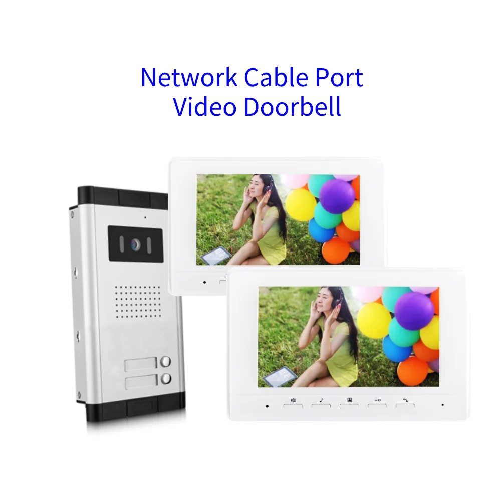 SmartYIBA 1-2 Units Apartment Video Intercom System Network Cable Port 2 Call Buttons Video Doorbell IR Night Vision Camera Kits