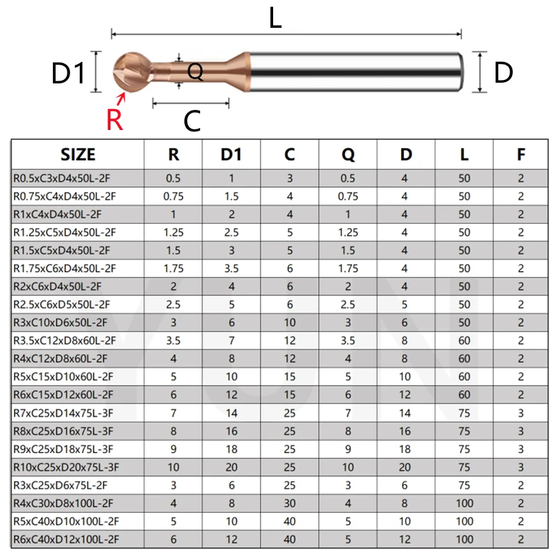 Cortador de fresado de arco en forma de T de bola, extremo de piruleta, 3d carburo sólido, Cnc, R0.5-R10 para acero y aluminio R0.5 R0.75 R1 R1.25