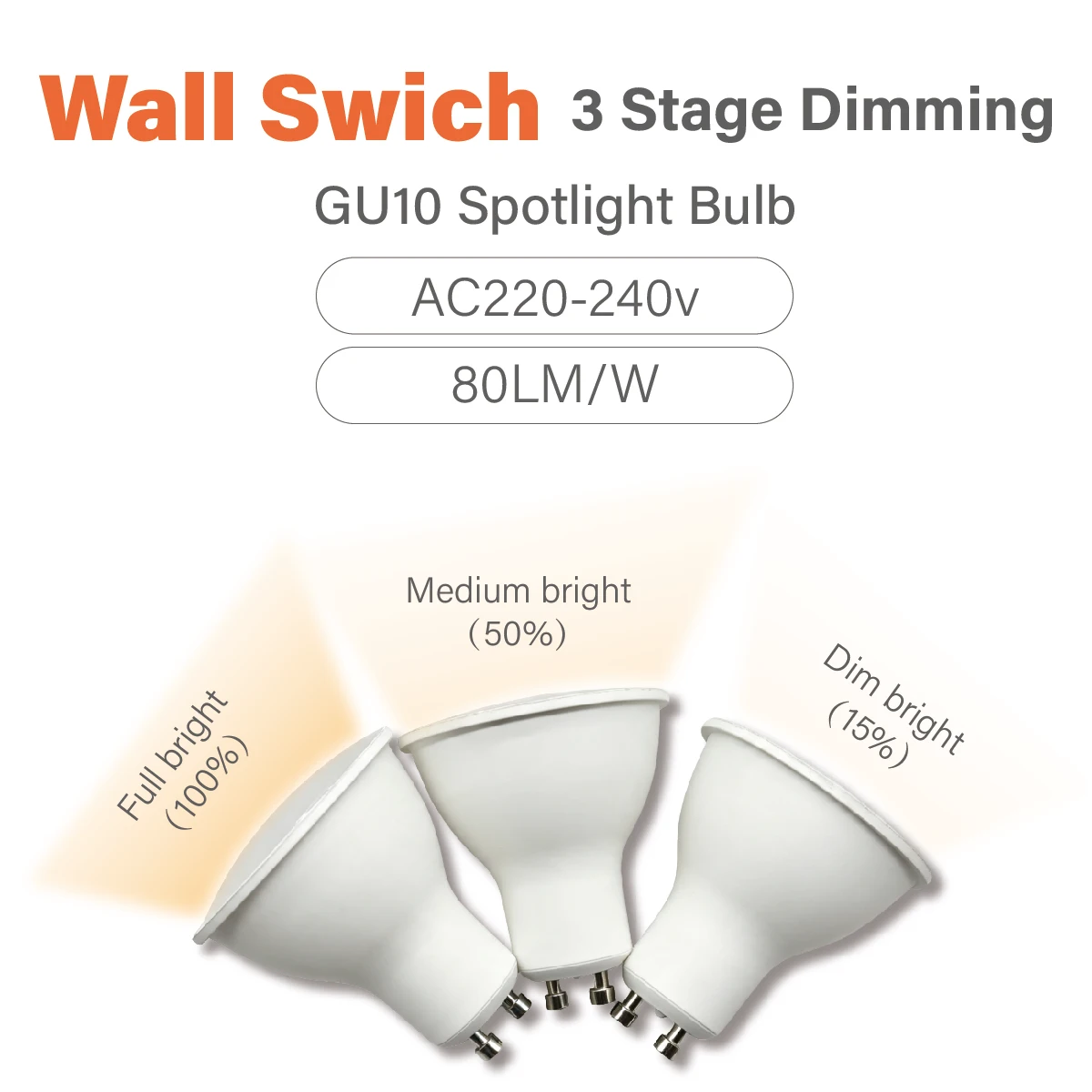 Flicker‑Free 3‑Way GU10 LED Spot Bulb, Dimmable via Wall On‑Off Switch, 100% 50% 15% Bright Level,220V for Floor & Bedside Lamps