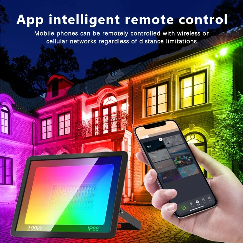 Thumbnail 4 - #31 Cheap LED Floodlights Worth Buying