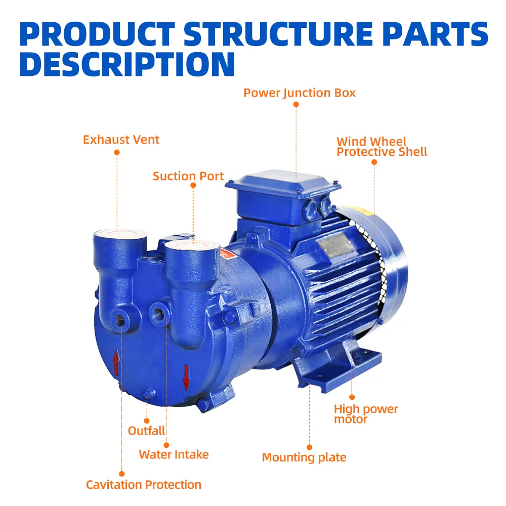 Pompa Cincin Cairan Vakum Tinggi 11KW Pompa Cincin Air 400m3/jam Pompa Kompresor Udara untuk Genre Pompa