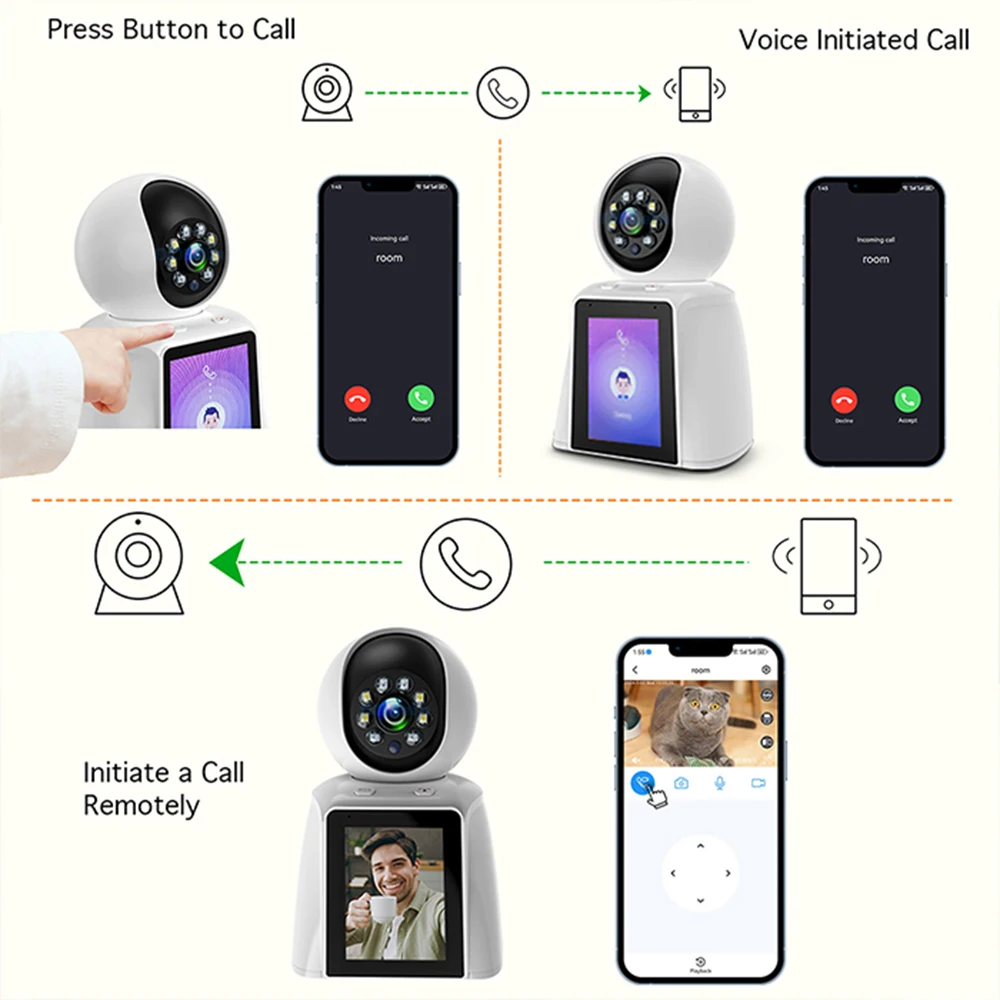 Imagem -02 - Didseth-baby Monitor com Câmera ip Vídeo 3mp Wifi 2.4g Chamadas de Vídeo 360 ° Mãe Crianças Câmeras de Vigilância Chamada Ativa