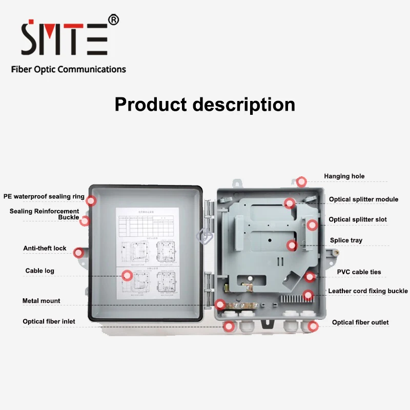 صندوق مقسم الألياف الضوئية 1 دقيقة 16 صندوق مقسم 24 النواة صندوق مقسم بصري المكونات في FTTH بطاقة المكونات في القطب المثبت على الحائط