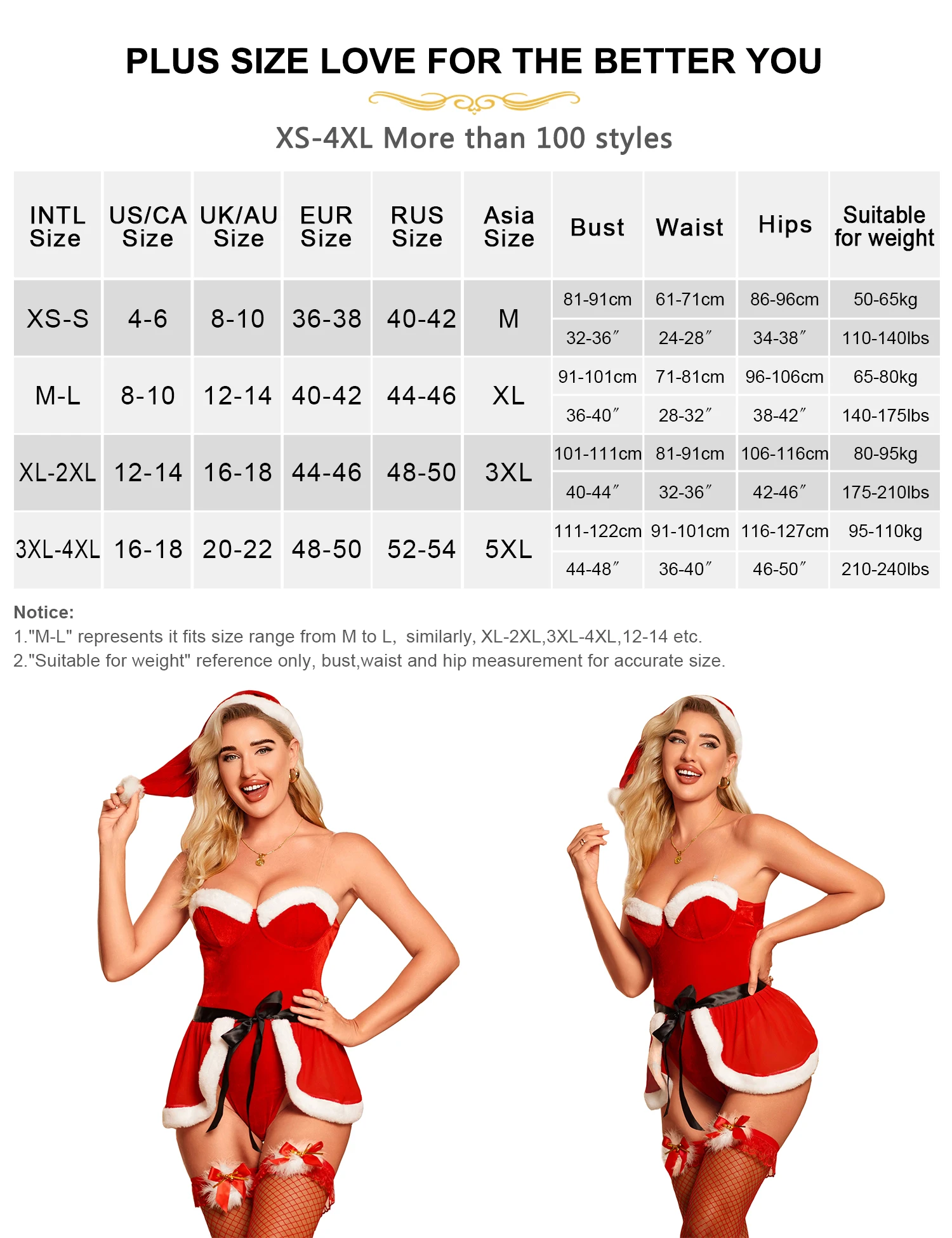 Ohyeahlady Christmas Women Sexy Bodysuits Lingerie Solid Red Velour Jumpsuit Open Back Erotic Fur Teddy Sleepwear with Santa Hat