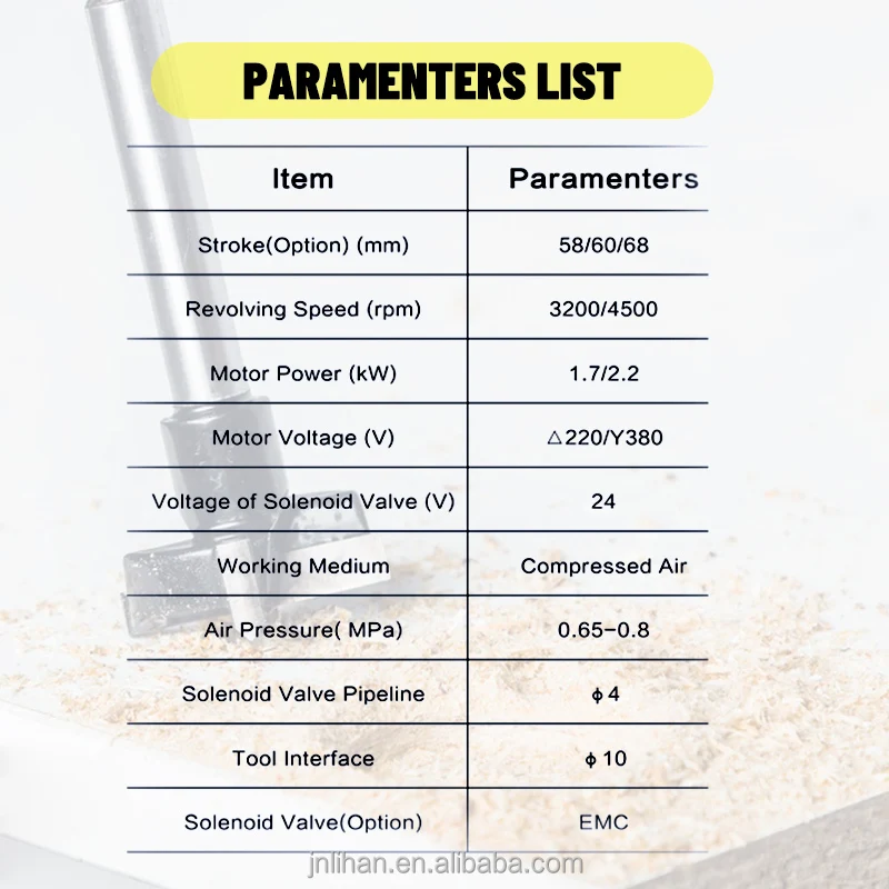 Teste di perforazione multiple del motore del trapano del motore del trapano di controllo della velocità del motore ad alta precisione per macchine noiose HQD-V7H2