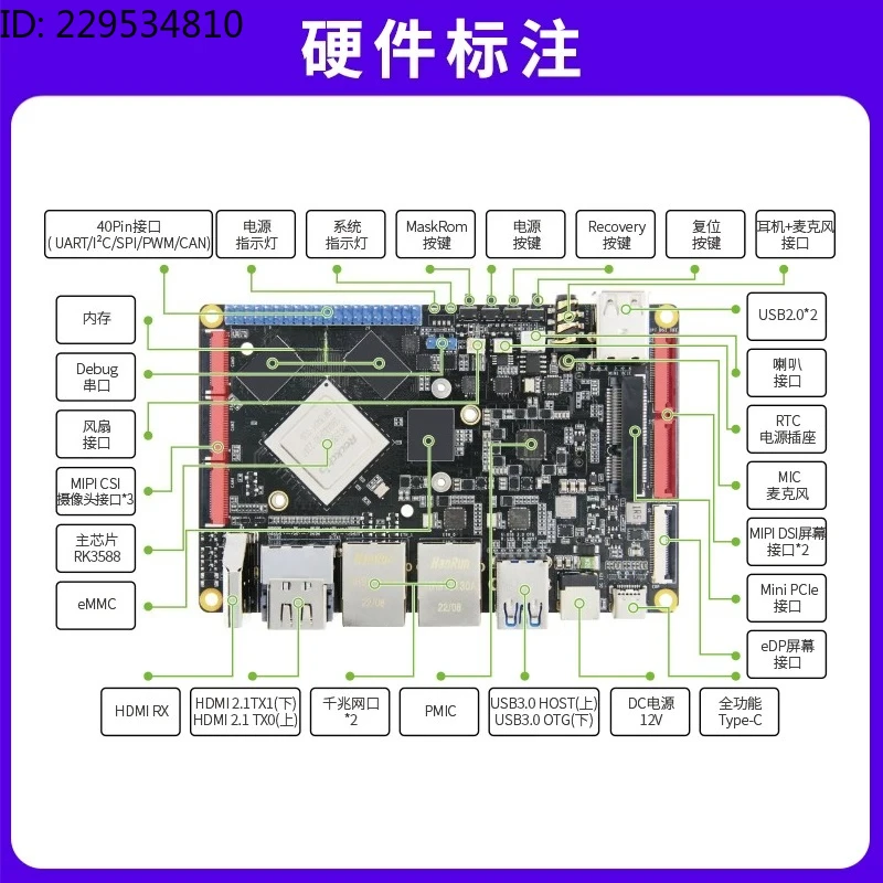 5 Card Computer RK3588 Development Board 4 and 5