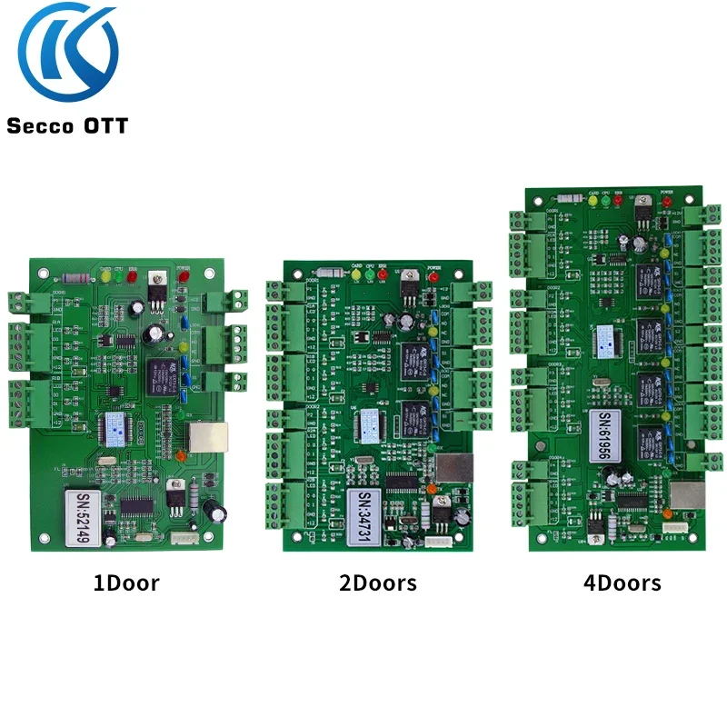 

TCP/IP Network Communication Multi-door Control Panel, Single-door Double-door Four-door Wiegand Access Control System