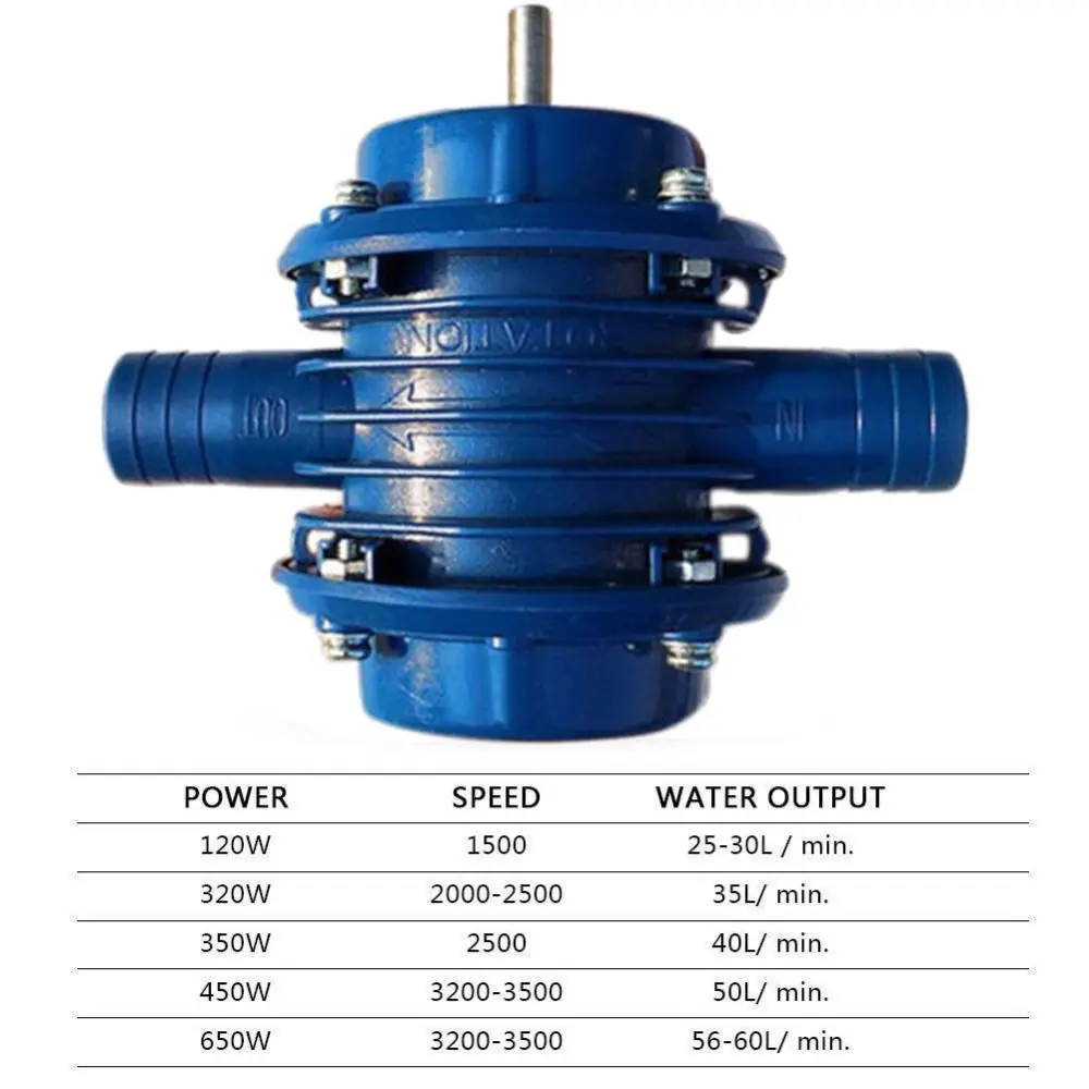 

Маленький электрический дрель-насос Самовсасывающий портативный насос для перекачки жидкости Высококачественный самовсасывающий центробежный насос с круглым хвостовиком