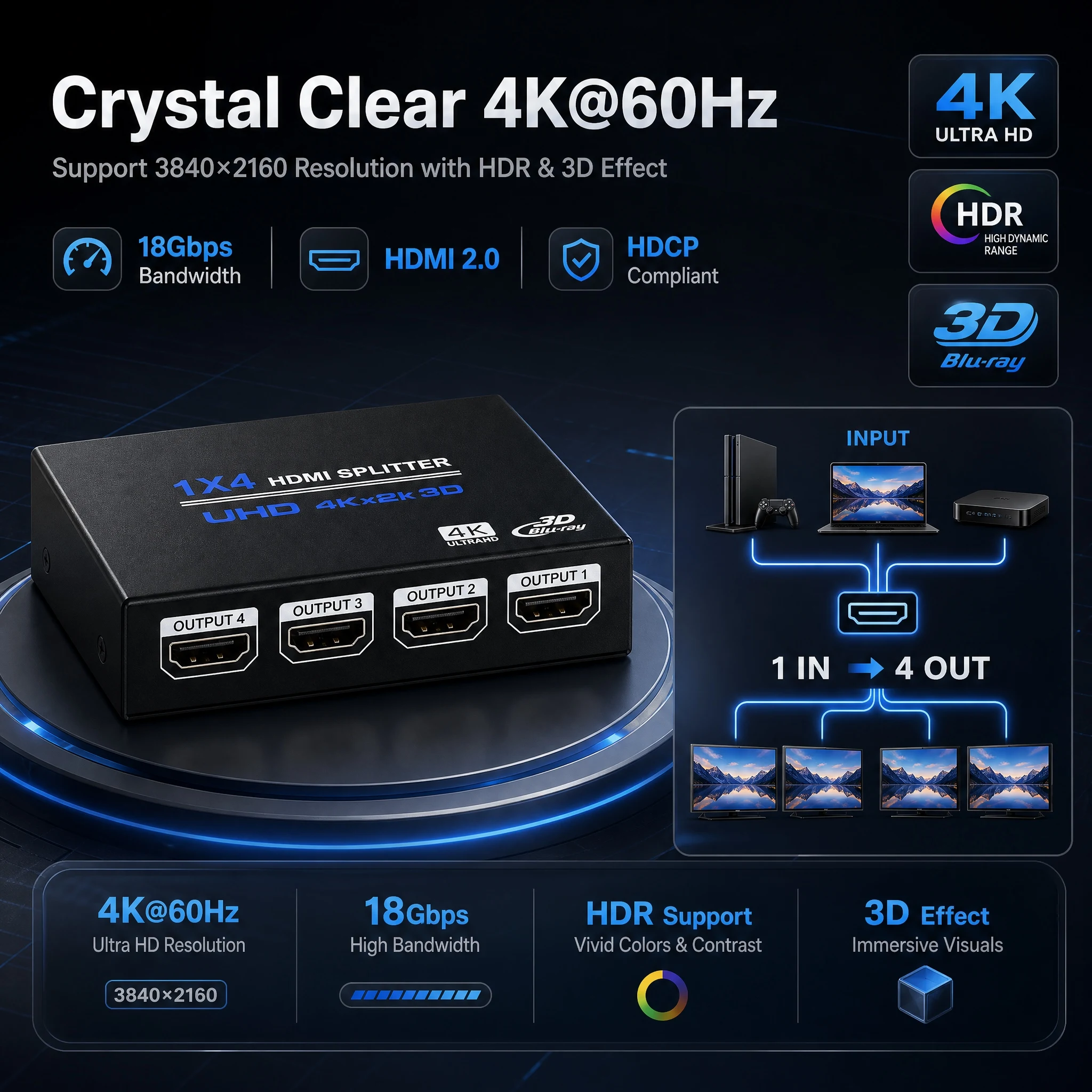 1X2 HDMI Splitter 1X4 HD 4K 60 - Hdmi Splitter 1 In 4 Out 4K 60Hz review and price