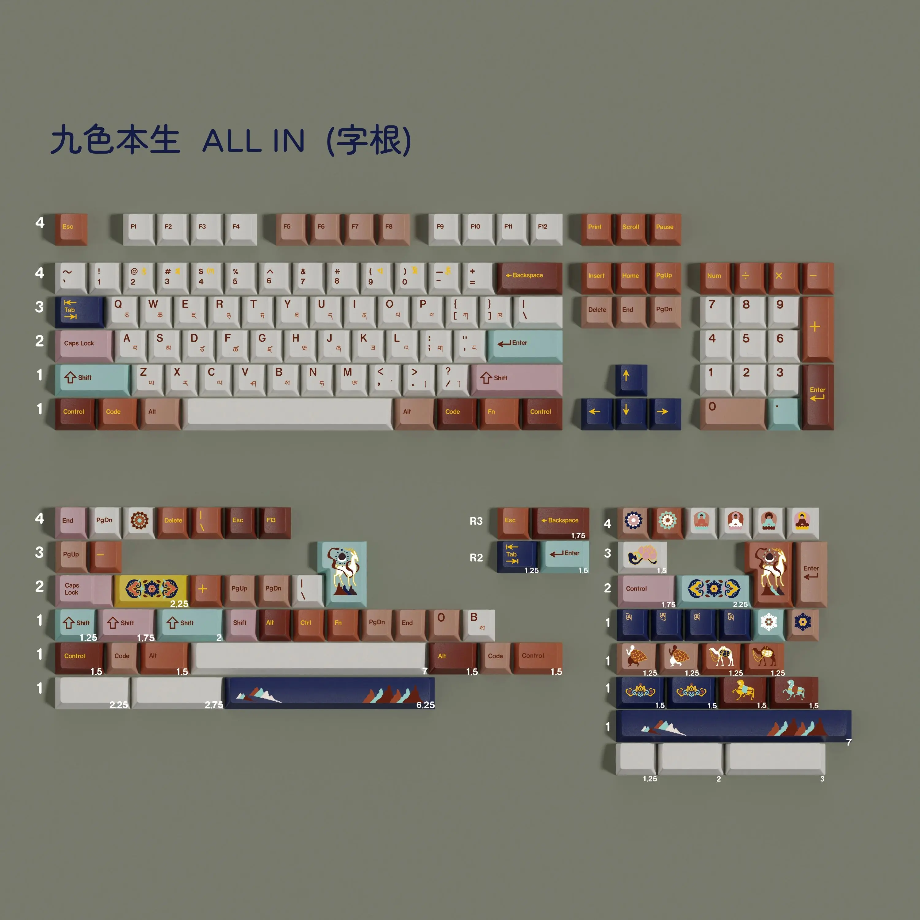 PBT Keycap Boundless Jataka Keycaps Cherry Profile Dye Sublimation For MX Keyboard HHKB Alice GMK67 68 75 87 96 980 108