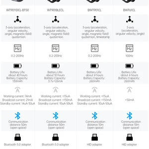 WitMotion WT901BLECL MPU9250 IMU BLE 5.0 Acelerômetro Inclinômetro, Acce de 3 Eixos + Giroscópio + Magnetômetro BLE 50m para IOS/Android 10 principais vendas magnetômetro - №9