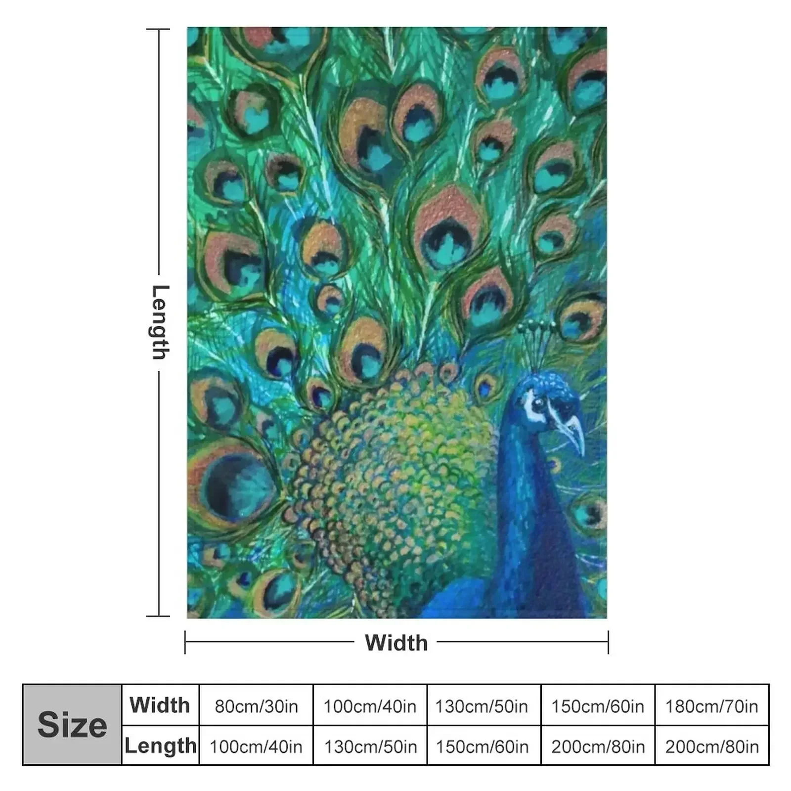 Blue Green Peacock Throw Blanket couch cozy soft plush fuzzy picnic outdoor blanket