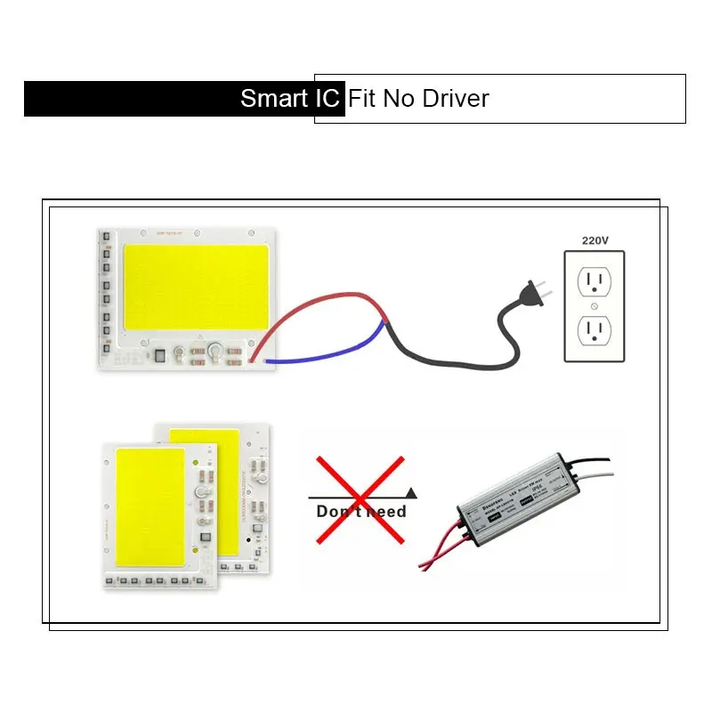 LED COB Chip 10W 20W 30W 50W 100W 220V Smart IC No Need Driver 150W 200W LED Bulb Lamp for Flood Light Spotlight Diy Lighting