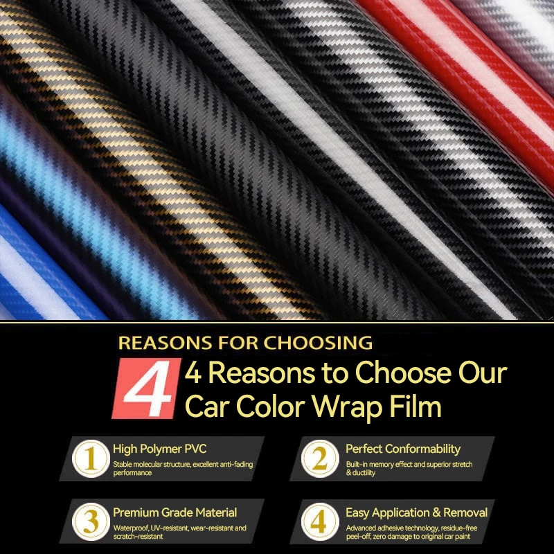 Carbon Fiber Vinyl Film High Gloss Forged Carbon Fiber Wrap Foil Sticker 6D Effect Motorcycle Stickers Decals