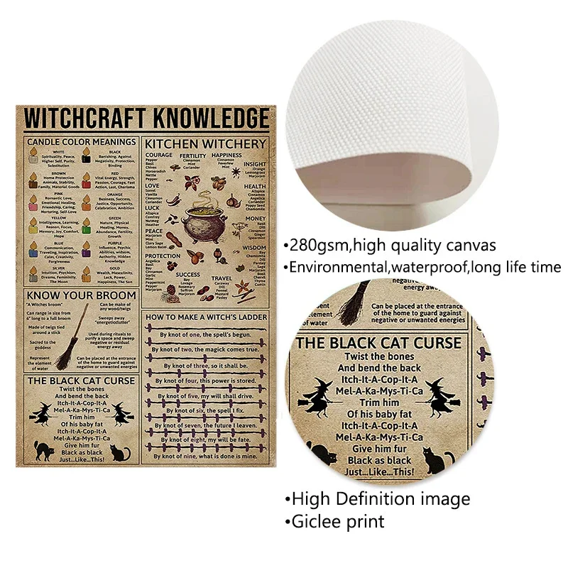الساحرة خمر الساحرة هالوين الملصقات السحرية الجمالية القط فتاة الجمالية قماش اللوحة الملصقات لغرفة المعيشة الديكور