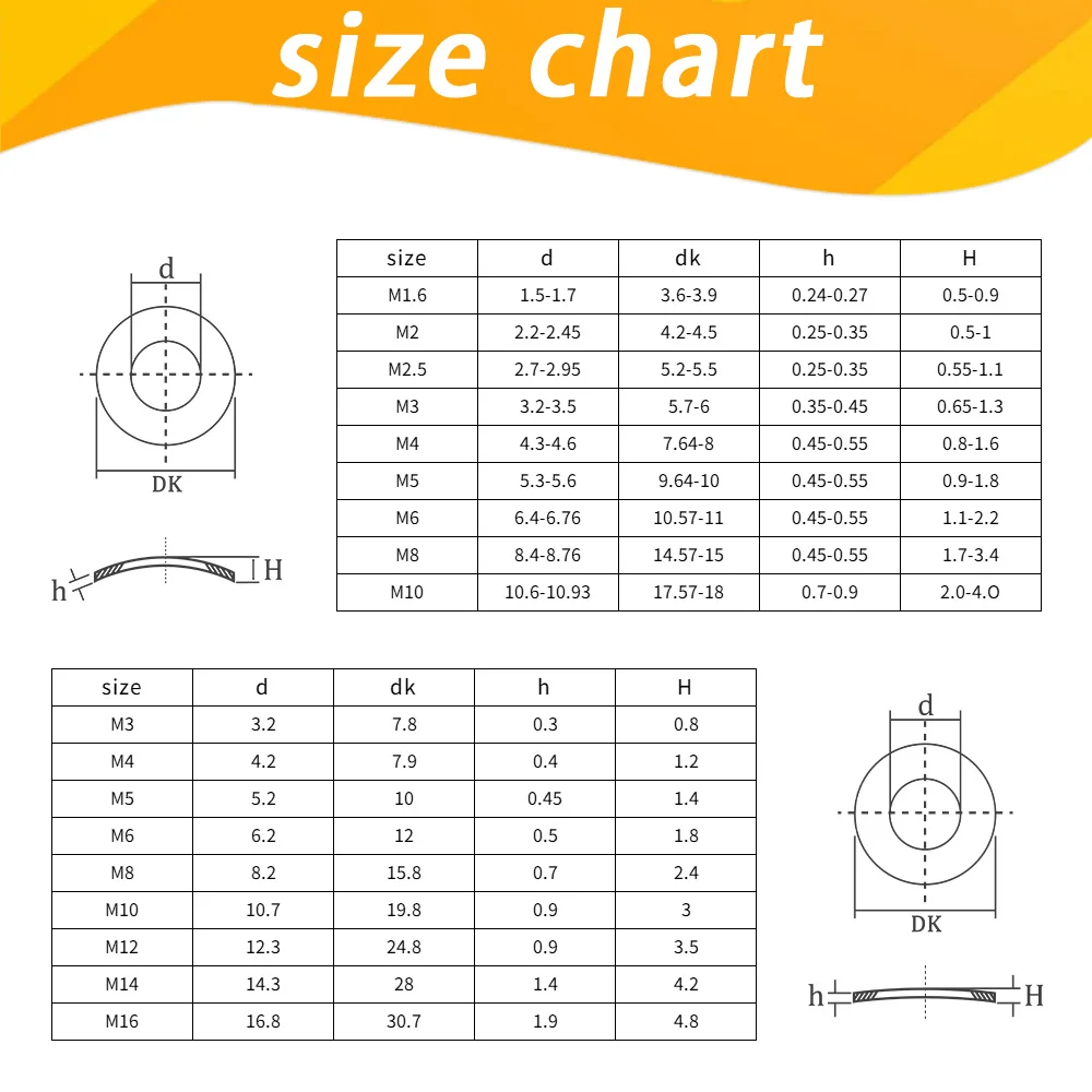 M3 M4 M5 M6 M8 M10 M12 Stainless Steel Circular Elastic Wave Corrugated Metal Washers Concave-convex Dish-shaped Spring Gaskets