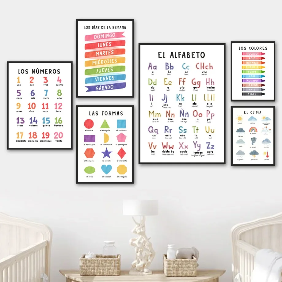 Educational Spanish Alphabet Number Weather Nursery Wall Art Canvas Painting Posters And Prints Picture For Baby Kids Room Decor