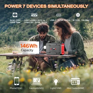 11 MAIN SALE SALES SOLAR - №2