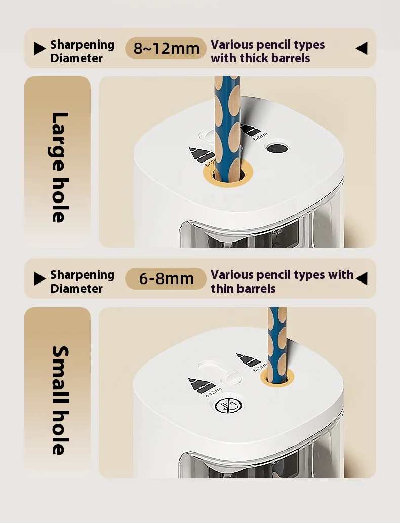 Beifa Double Hole E… - image